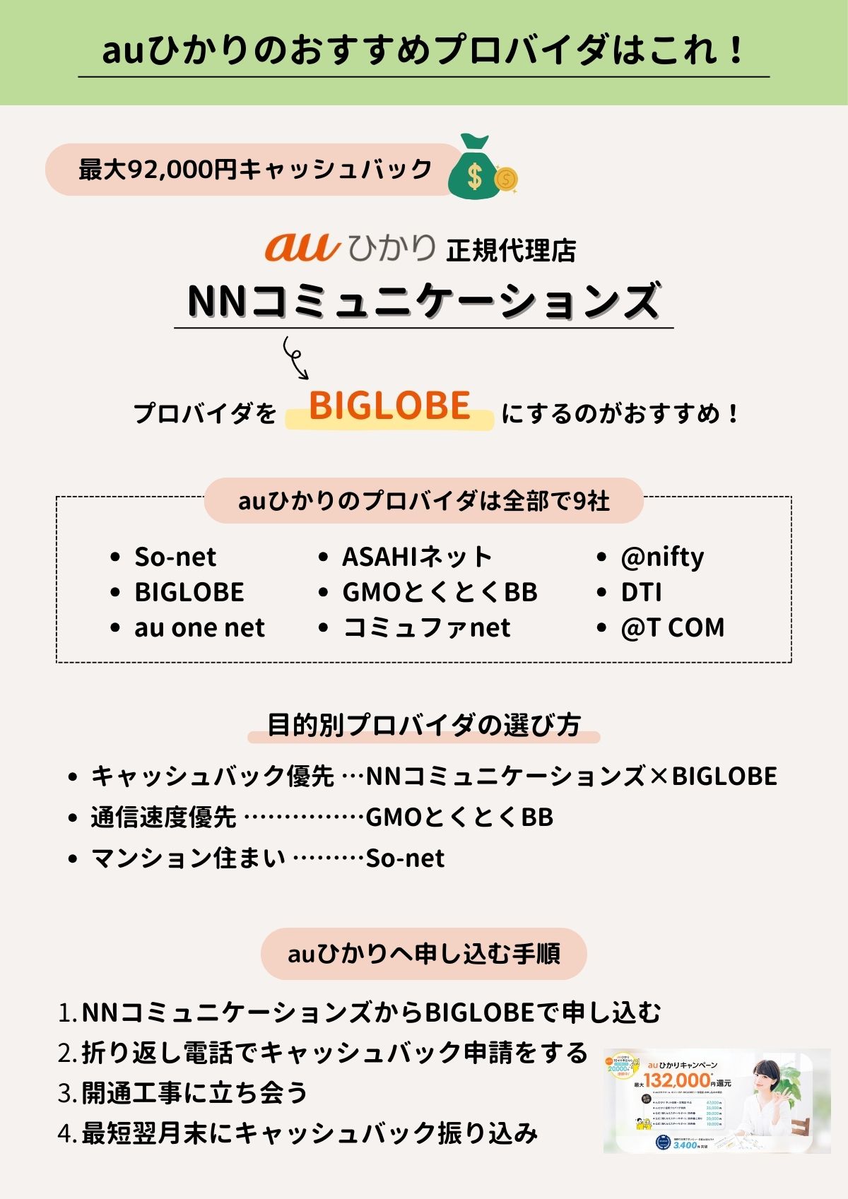 auひかりプロバイダのおすすめはこれ！速度や料金を徹底比較